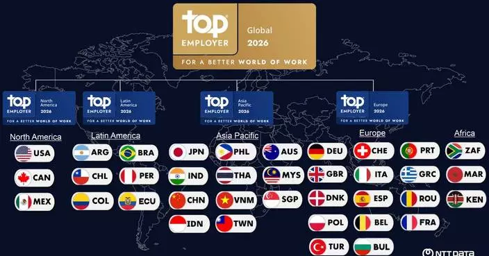 NTT DATA Recognized as a Global Top Employer for Third Consecutive Year
