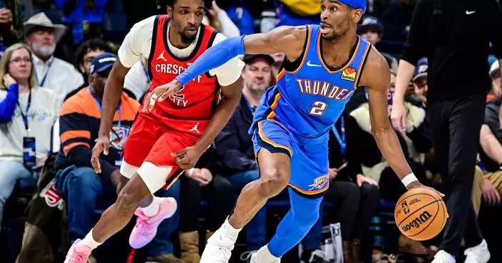 Gilgeous-Alexander scores 29 and NBA-best Thunder beat Pelicans 104-95 to stop 2-game skid