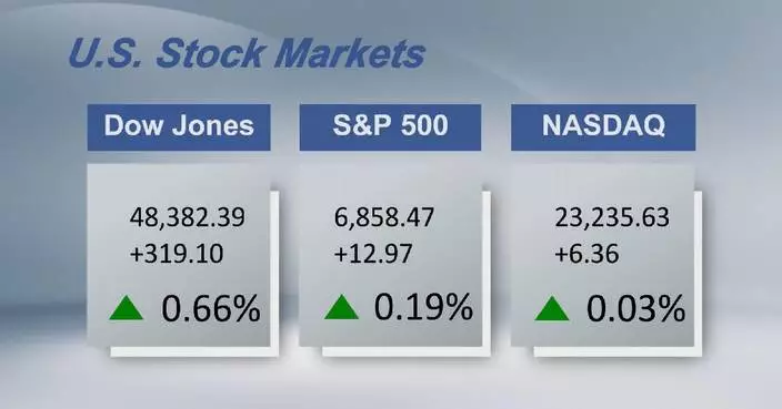 U.S. stocks close mixed on first trading day of 2026