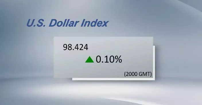 U.S. dollar ticks up