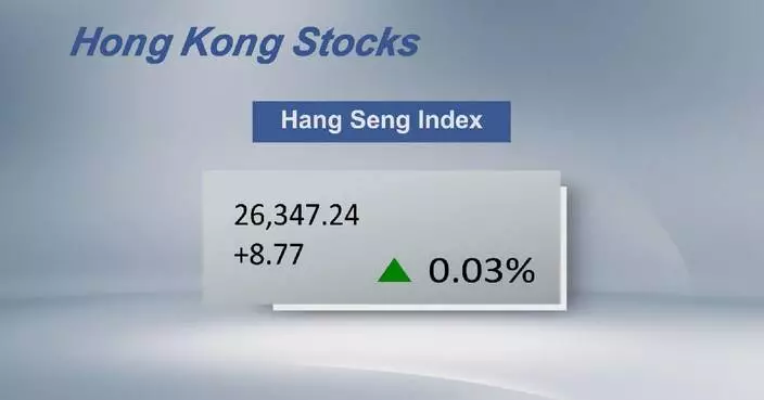 Hong Kong stocks close 0.03 pct higher