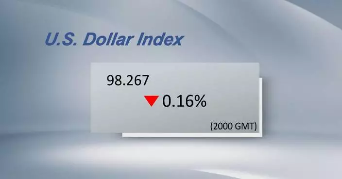 U.S. dollar ticks down