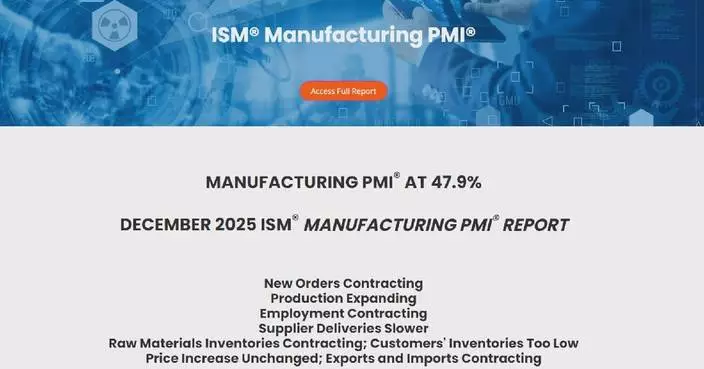 U.S. manufacturing PMI contracts for 10th consecutive month in Dec