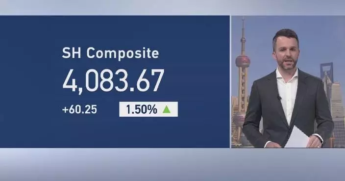 China’s benchmark stock index hits 10-year high as oil stocks rebound: CGTN market analyst