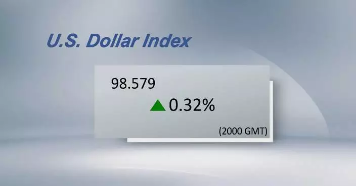 U.S. dollar ticks up
