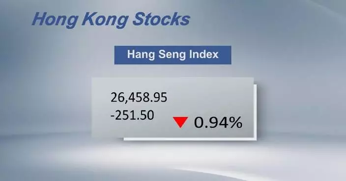 Hong Kong stocks close lower Wednesday