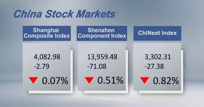 Chinese shares close lower Thursday