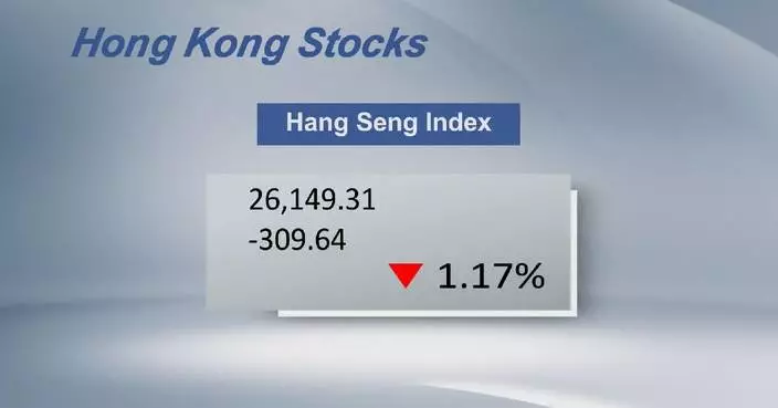 Hong Kong stocks close lower Thursday