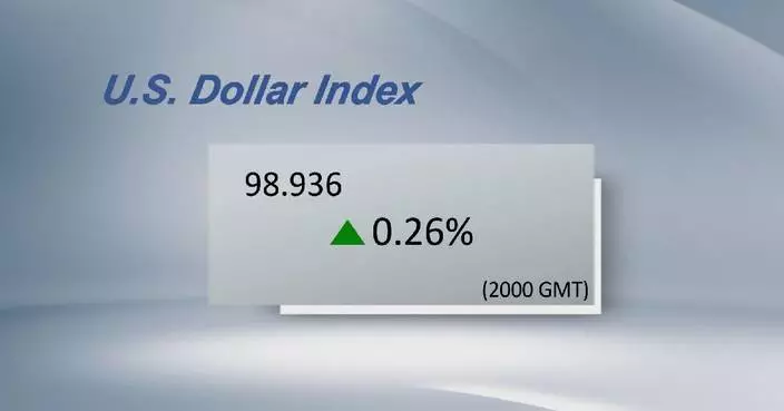 U.S. dollar ticks up