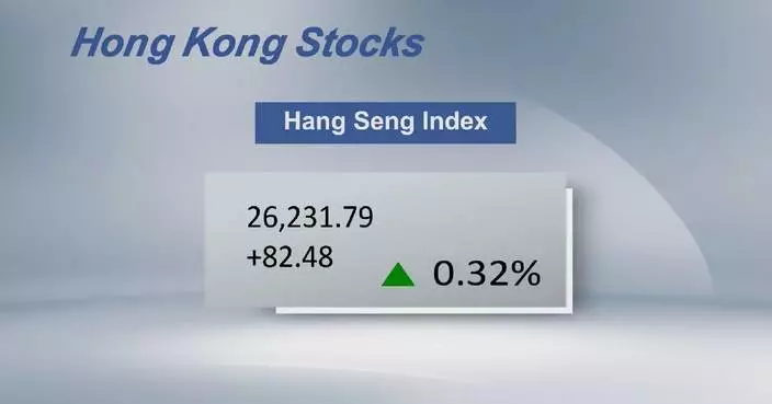 Hong Kong stocks close higher Friday