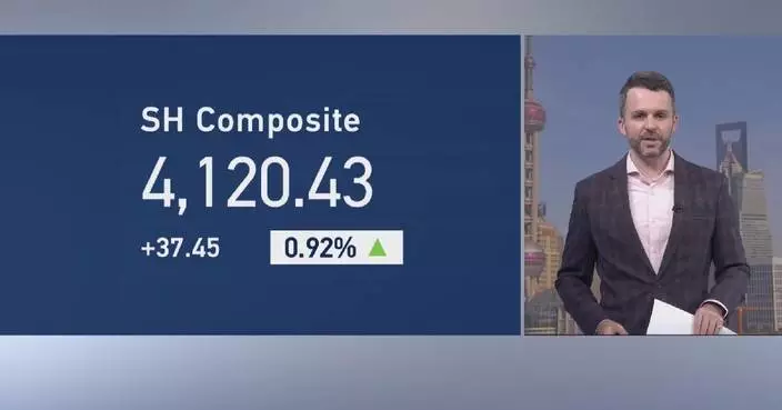 China stock markets wrap up buoyant first week of 2026: CGTN market analyst