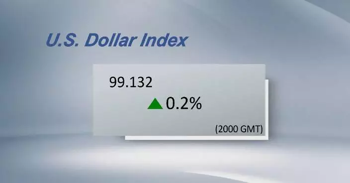 U.S. dollar ticks up