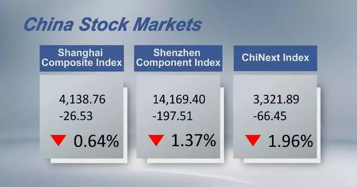 Chinese shares close lower Tuesday with record single-day A-share trading turnover