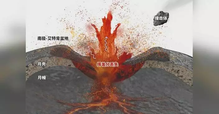 Chang’e-6 lunar sample unveils key clues to moon’s geological evolution