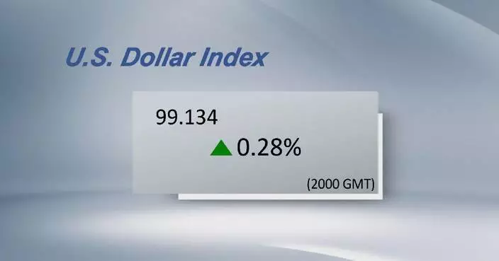 U.S. dollar ticks up