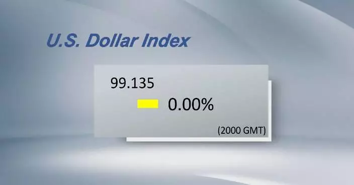 U.S. dollar closes flat