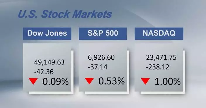 U.S. stocks fall following major banks’ earnings