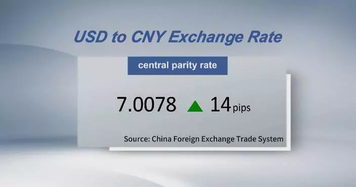 Chinese yuan weakens to 7.0078 against USD Friday