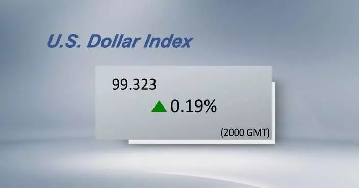 U.S. dollar ticks up