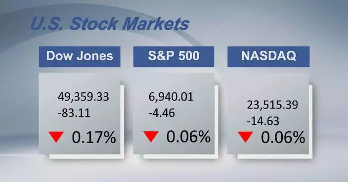 U.S. stocks decline amid Fed leadership uncertainty