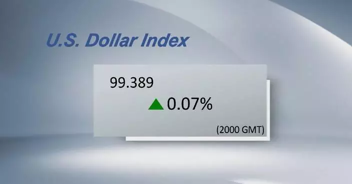 U.S. dollar ticks up