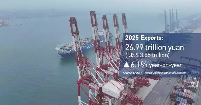 China’s 2025 foreign trade driven by innovation, high-tech products