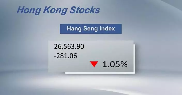 Hong Kong stocks close lower