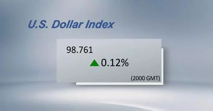 U.S. dollar ticks up