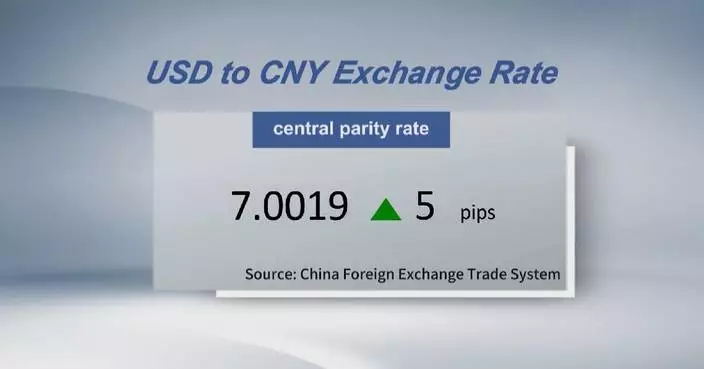 Chinese yuan weakens to 7.0019 against USD Thursday
