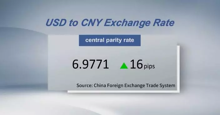 Chinese yuan weakens to 6.9771 against USD Thursday