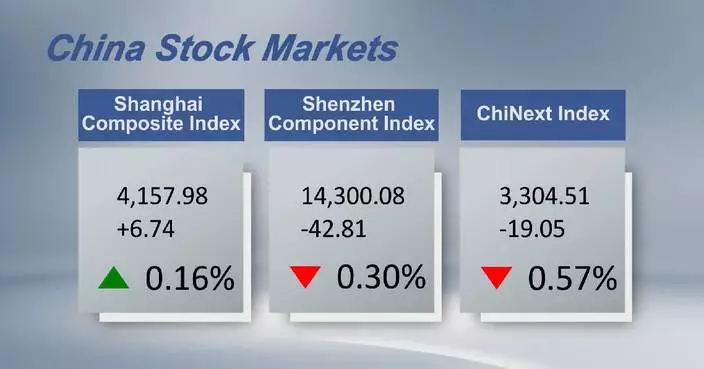 Chinese shares close mixed Thursday