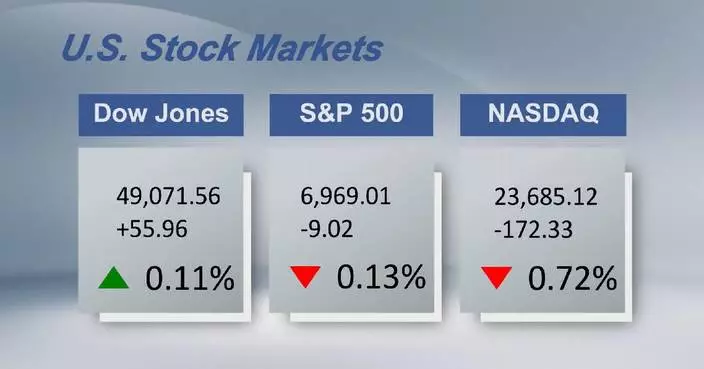 U.S. stocks close mixed as Microsoft sinks