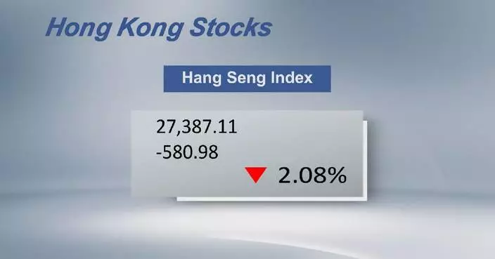 Hong Kong stocks close lower