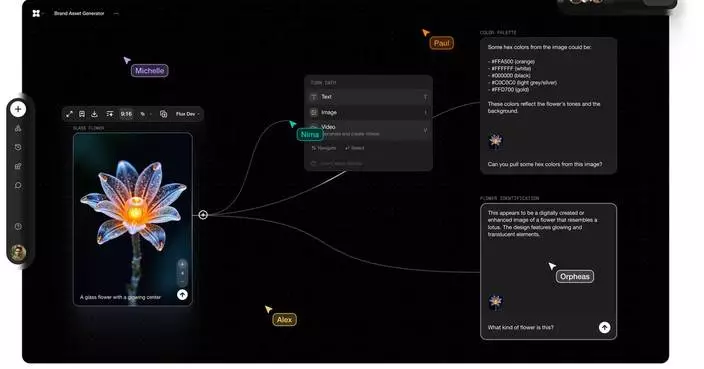 FLORA Raises $42M to Build Unified Creative Environment for Generative Era