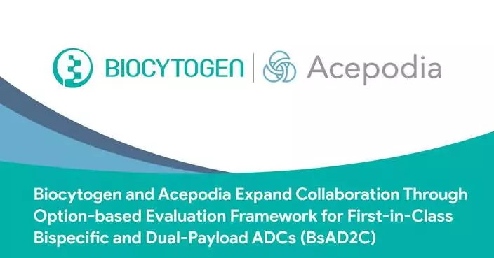Biocytogen and Acepodia Expand Collaboration Through Option-based Evaluation Framework for First-in-Class Bispecific and Dual-Payload ADCs (BsAD2C)