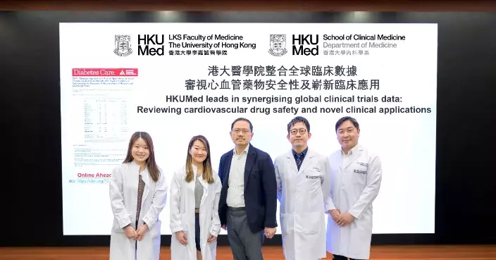 HKUMed Leads in Synergising Global Clinical Trials Data: Reviewing Cardiovascular Drug Safety and Novel Clinical Applications