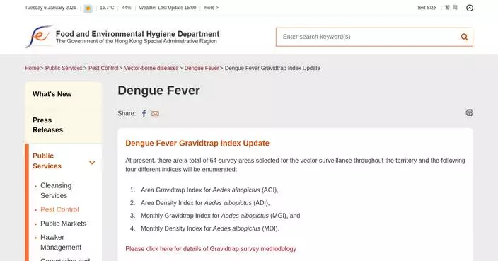 December Gravidtrap Indexes Show Low Aedes Albopictus Mosquito Density Across Nine Survey Areas, FEHD Reports