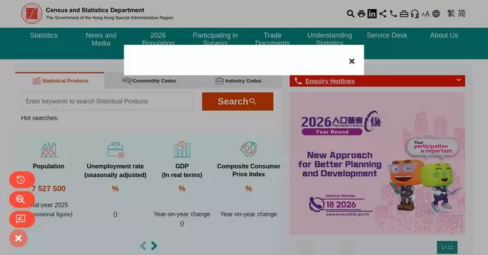 SMEs' Business Sentiment Improves in December 2025, Shows Monthly Survey Results