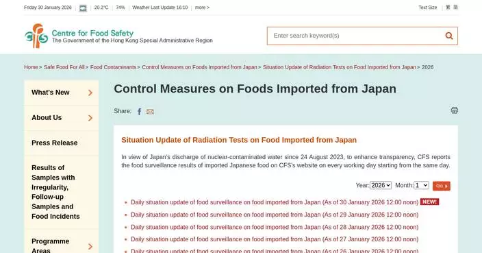 CFS Reports 99.9% Food Safety Rate, Four Unsatisfactory Samples Identified