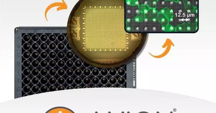 Axion BioSystems Acquires High-Throughput, High-Density CMOS MEA Technology from CytoTronics