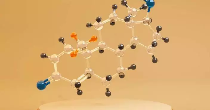 Aviva Bio Announces FDA Guidance on Development Pathway for Women’s Testosterone Therapy and New Evidence of a Reduced Risk of Breast Cancer Cell Proliferation for AVA-291