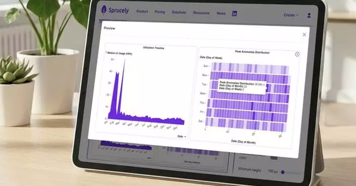 Sprucely.io Launches AI-Generated Analytics Dashboards Professional Teams Can Deploy in Seconds