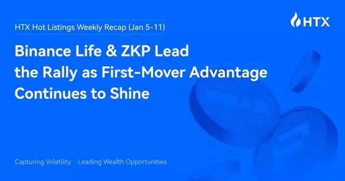 HTX Hot Listings Weekly Recap (Jan 5-11): Binance Life and ZKP Lead the Rally as First-Mover Advantage Continues to Shine