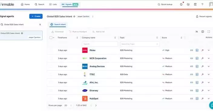 Firmable Launches Search Intent, Uplevelling Buying Signals for APAC Sales Teams