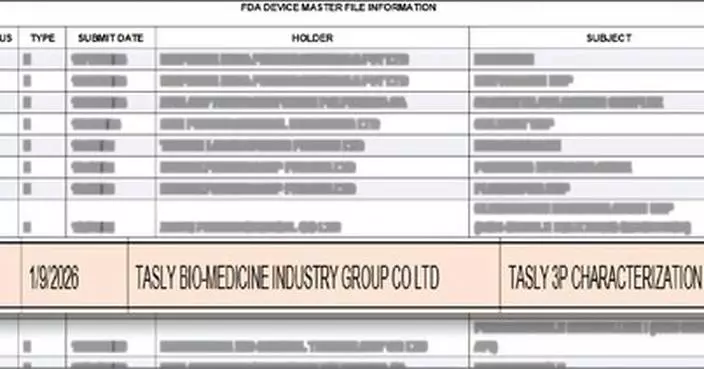 Landmark FDA Move: First Quality Control Protocol for Mesenchymal Stromal Cells (MSCs) Sets New Therapeutic Standard