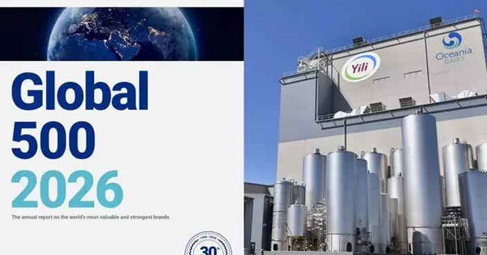 Yili Retains Position in World’s 500 Most Valuable Brands