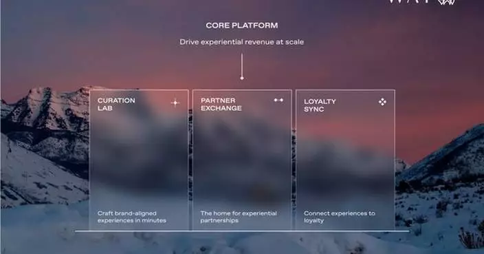 Way Unveils Experiential Ecosystem with New AI-powered Products for Experience Curation, Loyalty, &amp; Brand Partnerships