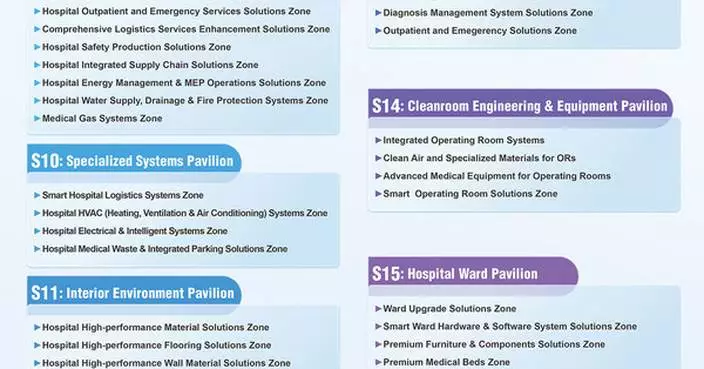 CHCC 2026 Opens Registration, Offering a One-Stop Platform for Hospital Construction Solutions and Real-World Applications