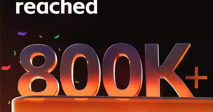 XTransfer Hits 800,000+ Global Clients