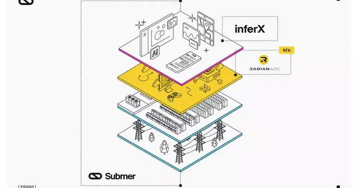 Submer Acquires Radian Arc to Provide Full-Stack AI Infrastructure, From Core Datacenters to Edge Compute